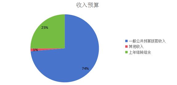 图片 1.png